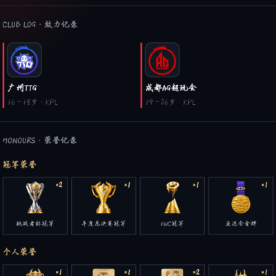 王者荣耀游戏讨论