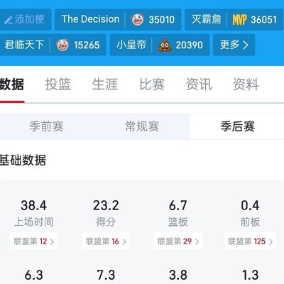 兰特梗环境胜老詹库里