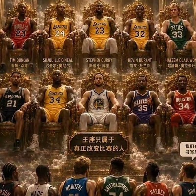 NBA篮球神殿排名认同度
