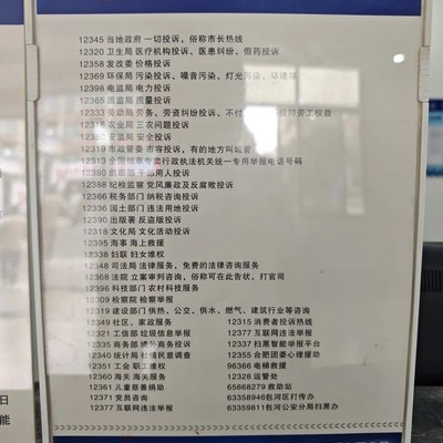 相关部门投诉电话汇总