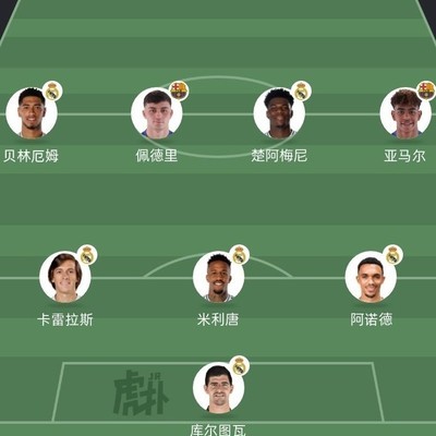 皇萨最佳阵容之争