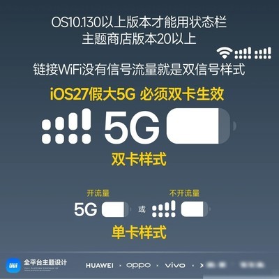 双卡堆叠大5G来袭