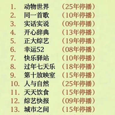央视停播节目探讨