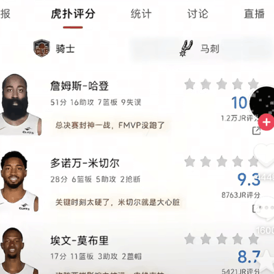 篮球为何如此抽象