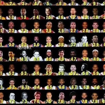 科比历史地位争议