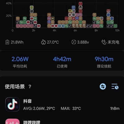 MagicOS10.0续航为何如此差？