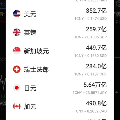 宇树科技市值蒸发2056亿