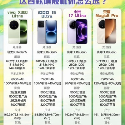骁龙8至尊版四机对比