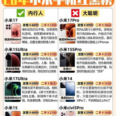 2026小米手机选购指南