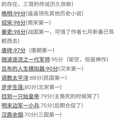 20年网文历史穿越小说巅峰之作