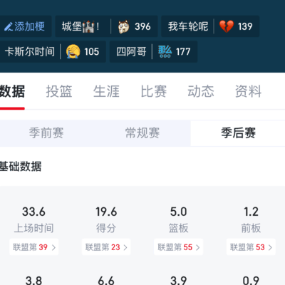马刺球员身高对比讨论