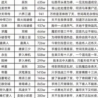 小说经典语录与社会生活