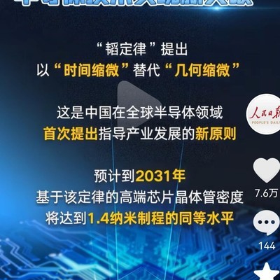 不懂就问，水平与含义解析