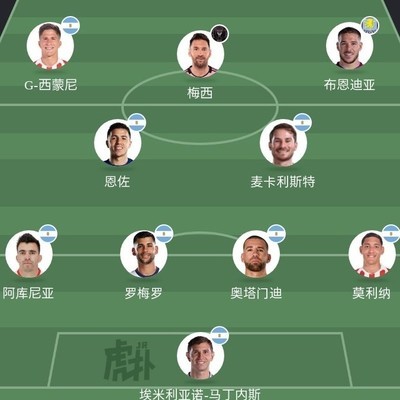阿根廷国家队前景预测