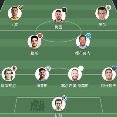 我的足球梦之队