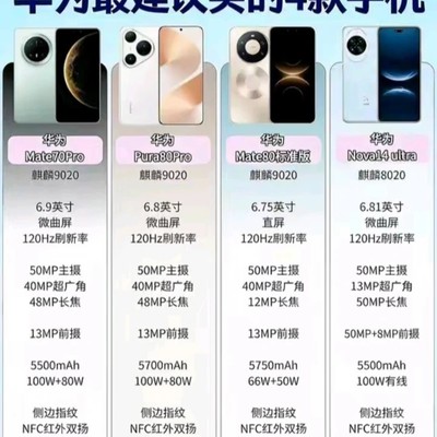 2026华为四款热门机型推荐