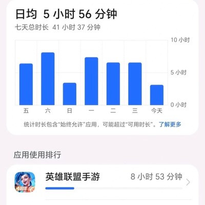 荣耀500Pro OLED屏幕适应体验