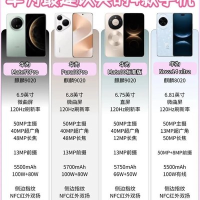 2026华为四款麒麟新机推荐