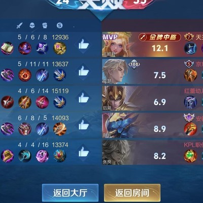 王者荣耀，这勾巴都能输？