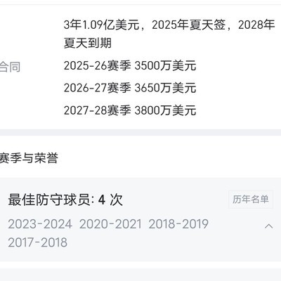 戈贝尔能否入选名人堂