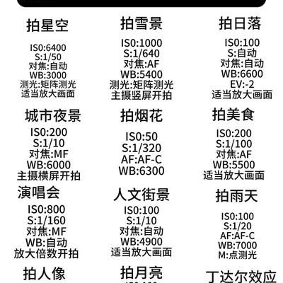 华为专业模式拍照攻略