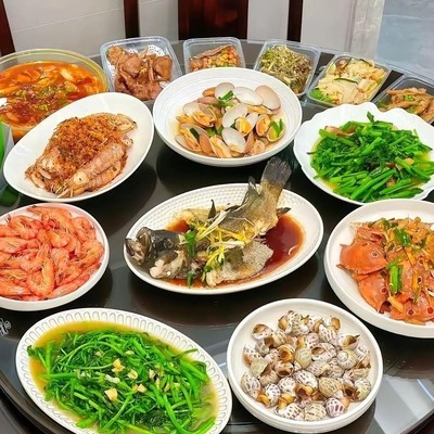 哪个菜最贵？