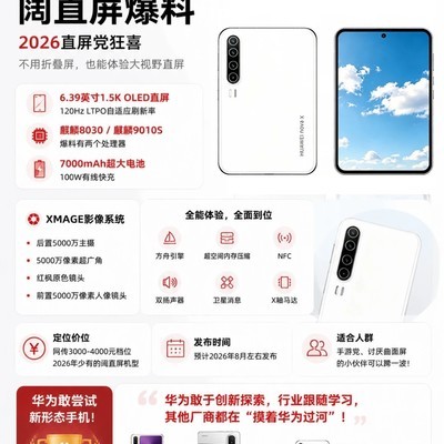 华为nova X阔屏直板机将发布