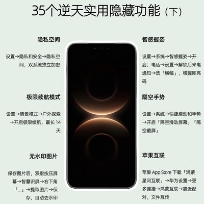 华为Mate80ProMax功能详解