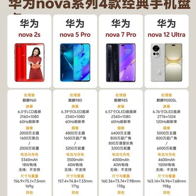 华为nova系列四代经典机型