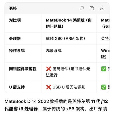 鸿蒙PC企业网银兼容困局