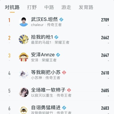  How do you evaluate the new height of the king's glory, which is frankly 2700 points against King Lu?