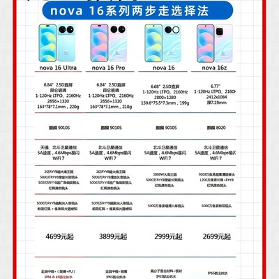 学生党选购nova16系列指南
