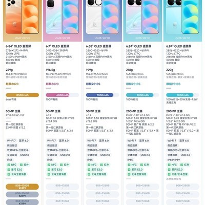 华为nova 16 SE深度评测