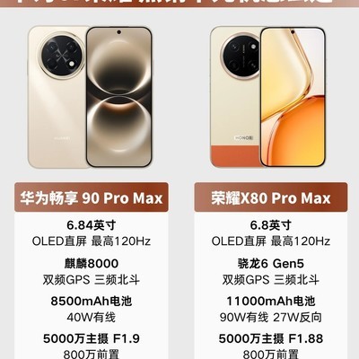 华为畅享90与荣耀X80对比