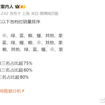 红米15R热销背后的小米困境