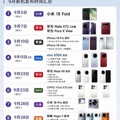 9月新机发布日程一览