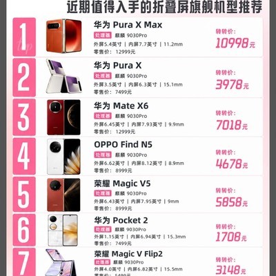 热门折叠屏手机二手选购指南
