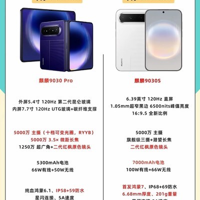 华为阔形态手机怎么选
