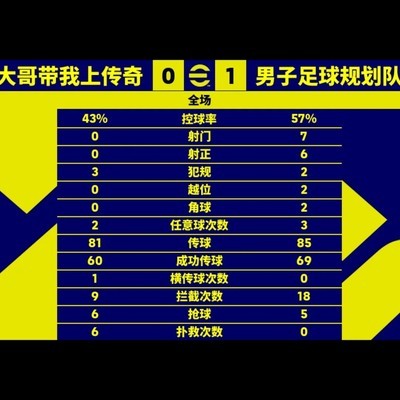 华为M80pm实况足球卡顿严重