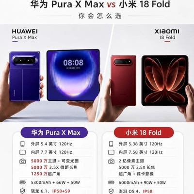 华为Pura X Max vs 小米18 Fold
