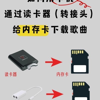 手机直传音乐到TF卡