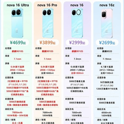 华为nova 16系列618选购指南