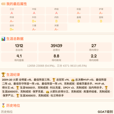 篮球交易新星慕斯