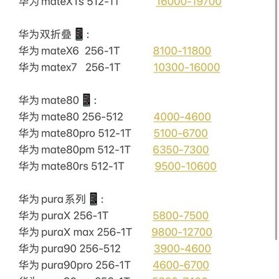 华为新款机型今日行情