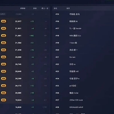 绝地求生直播投票热议