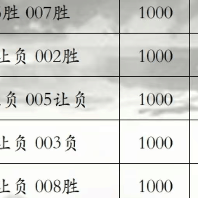 9月4日足球赛事预测