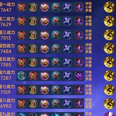 嫦娥出装与打野玩法新变化