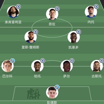切尔西世界杯球员表现