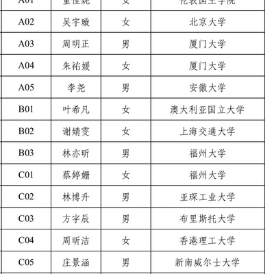 澳洲水硕进烟草局引发热议