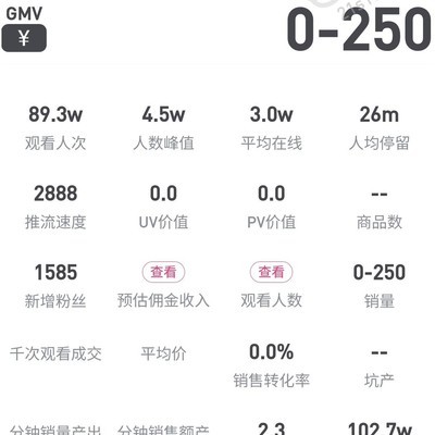 绝地求生观赛与粉丝数量讨论